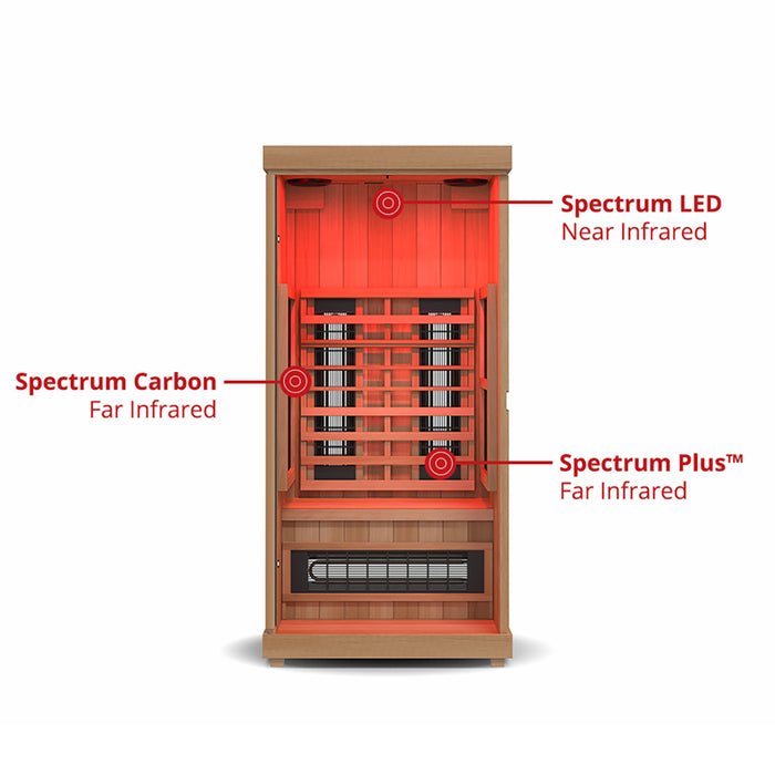 Finnmark FD-1 Full-Spectrum Infrared Sauna (1 Person)