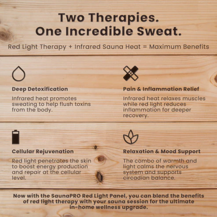 Hooga SaunaPRO Red Light Therapy Panel 5.9" x 3.9"