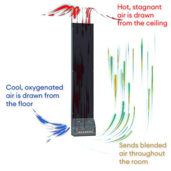 Saunum AirSolo 70 Sauna Temp & Steam Equalizer, 70"