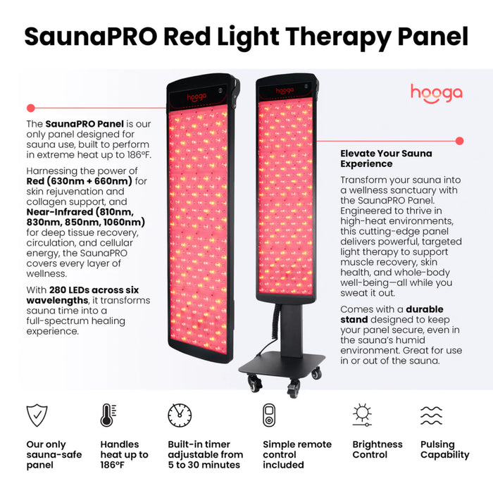 Hooga SaunaPRO Red Light Therapy Panel 5.9" x 3.9"