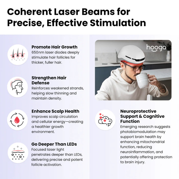 Hooga Health Laser Red Light Therapy Helmet