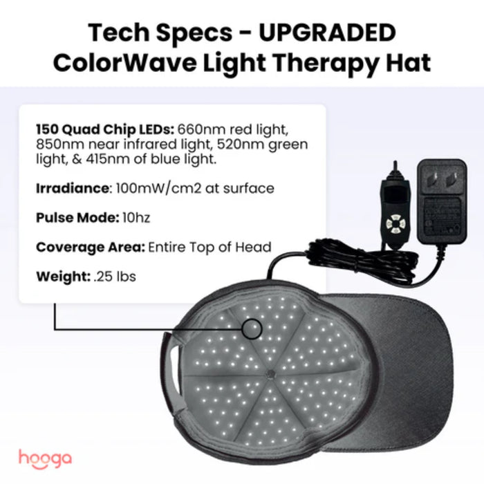 Hooga Health ColorWave Light Therapy Hat