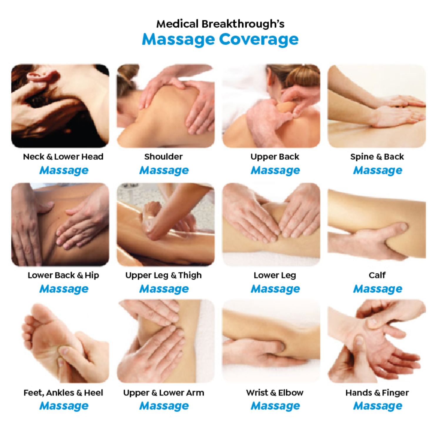 Where Does Our Human Hands Massage System Massage?™