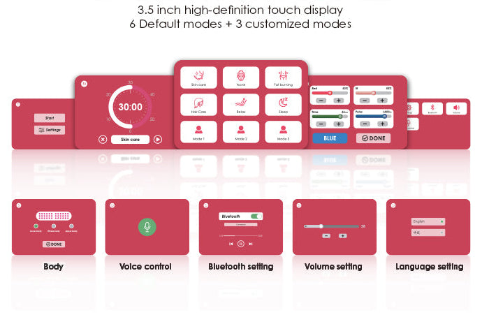 Renew, Panorama Red Light Therapy Panel