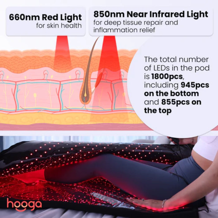 Hooga Health Red Light Therapy Blanket Pod, Full Body (Regular Size)