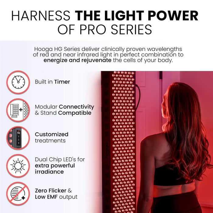 Hooga Health PRO1500 - Red Light Therapy Device