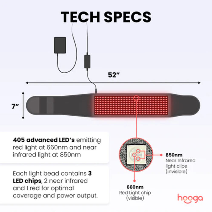 Hooga Health Red Light Therapy Belt
