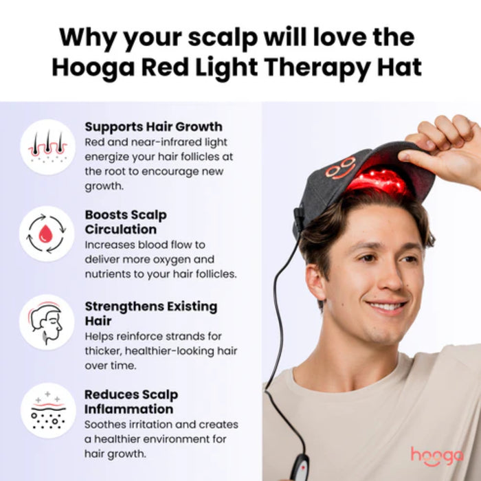 Hooga Health Red Light Therapy Hat