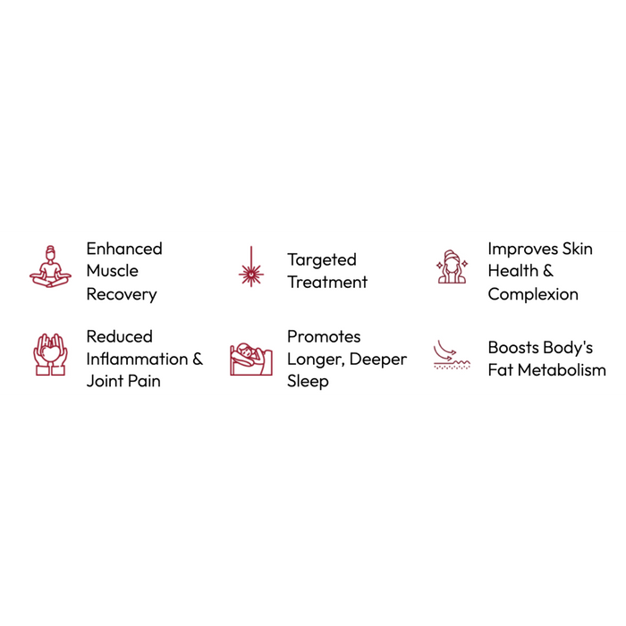 Renew, Panorama Red Light Therapy Panel