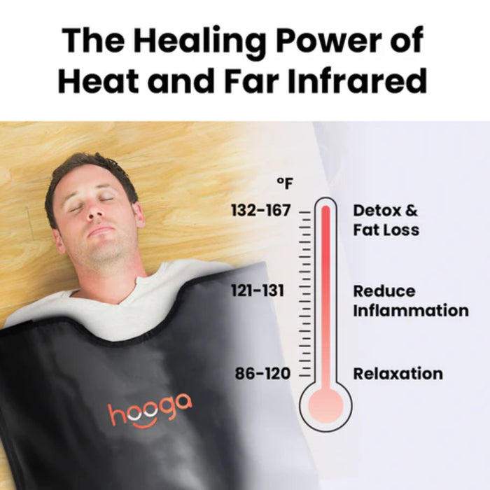 Hooga Health Infrared Sauna Blanket