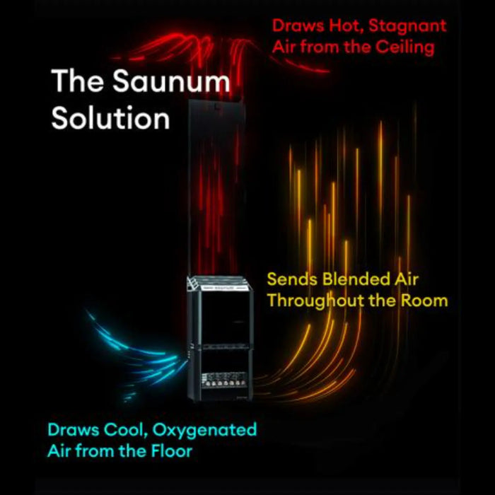 Saunum AIR L 10 Sauna Heater Air Series, 9.8kW Sauna Heater w/Climate Equalizer, AirIQ Wi-Fi Controller and Stones