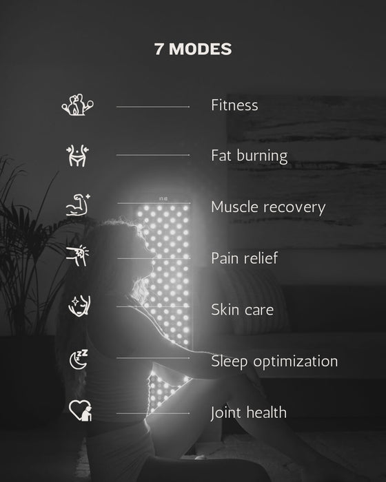 Renew, Large Red Light Therapy Panel