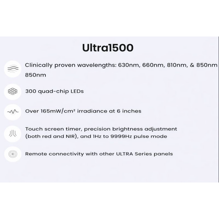 Hooga Health ULTRA1500 Red Light Therapy
