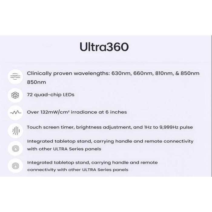 Hooga Health ULTRA360 Red Light Therapy