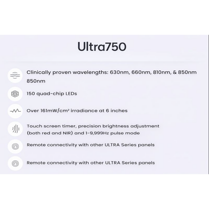 Hooga Health ULTRA750 Red Light Therapy