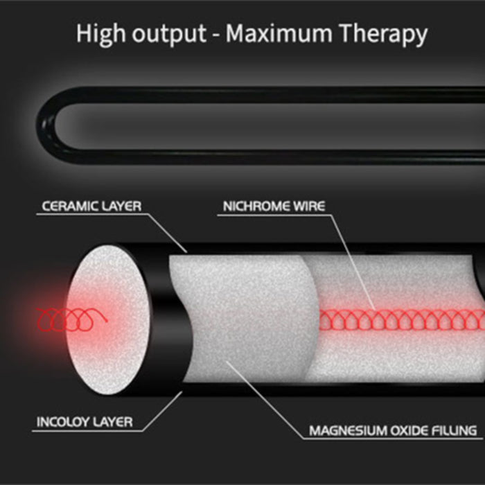 Finnmark FD-4 Trinity 3-IN-ONE, Spectrum Plus infrared heaters, Traditional Steam Sauna Heater & Spectrum Red Light™ Therapy Combo (2 Person)