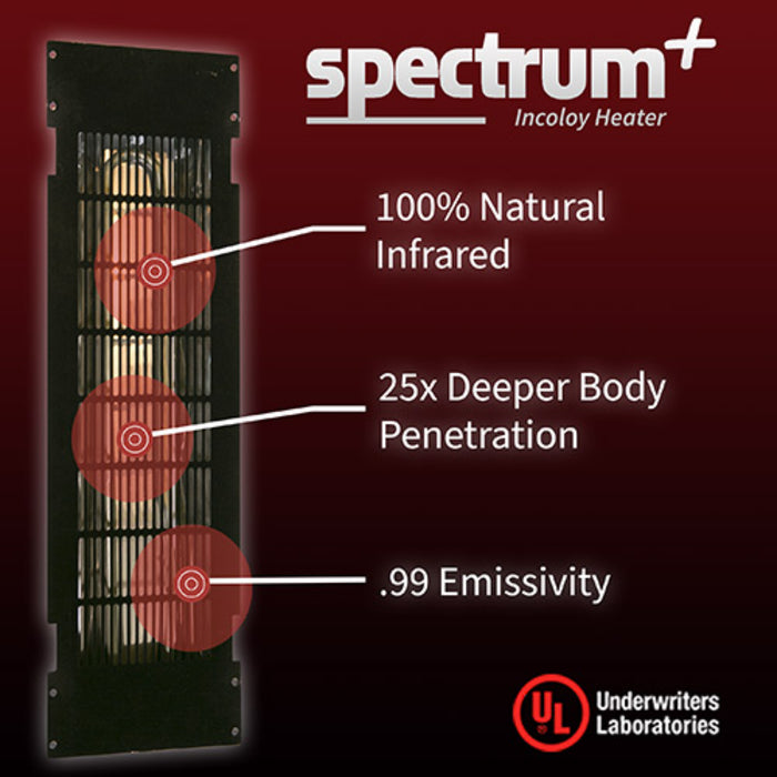 Finnmark FD-4 Trinity 3-IN-ONE, Spectrum Plus infrared heaters, Traditional Steam Sauna Heater & Spectrum Red Light™ Therapy Combo (2 Person)