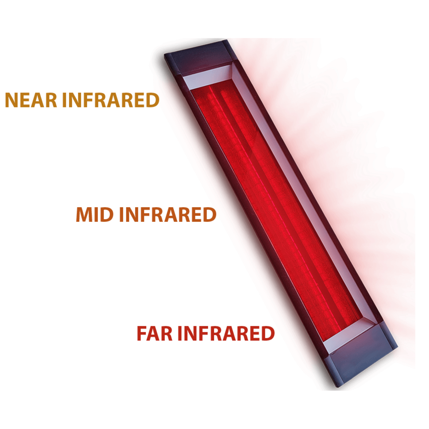 FULL SPECTRUM INFRARED TECHNOLOGY